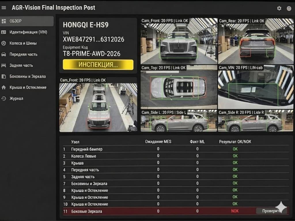 Innotech-Vision — Обзор: пример интерфейса